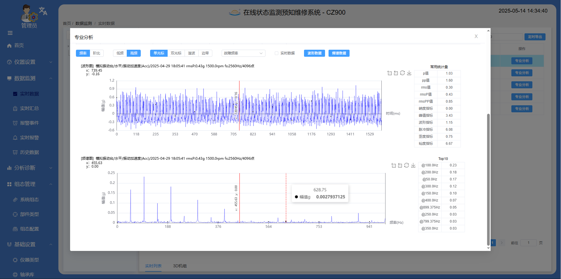 CZ900 AI智能故障诊断在线分析系统 - 详情图5