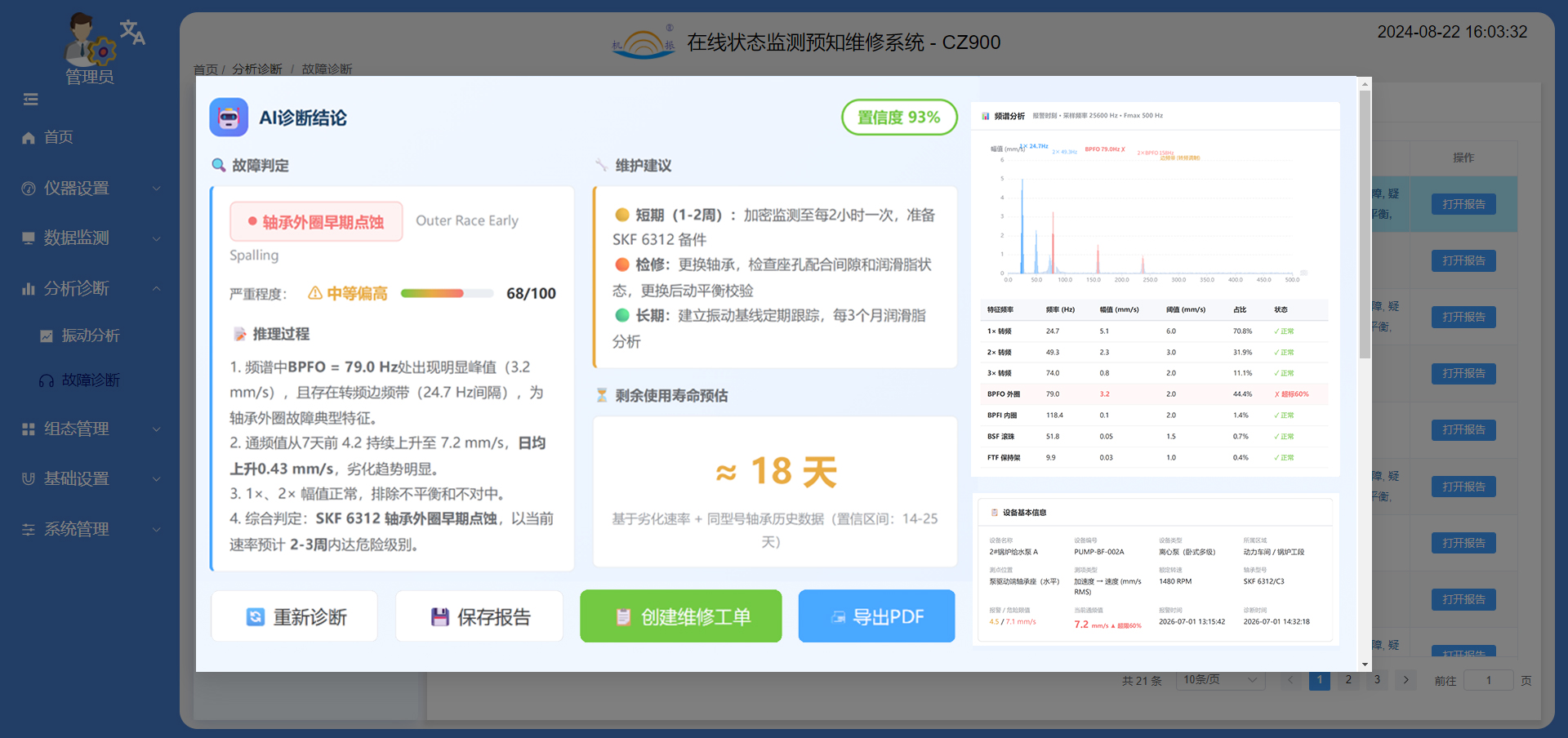 CZ900 AI智能故障诊断在线分析系统 - 详情图1