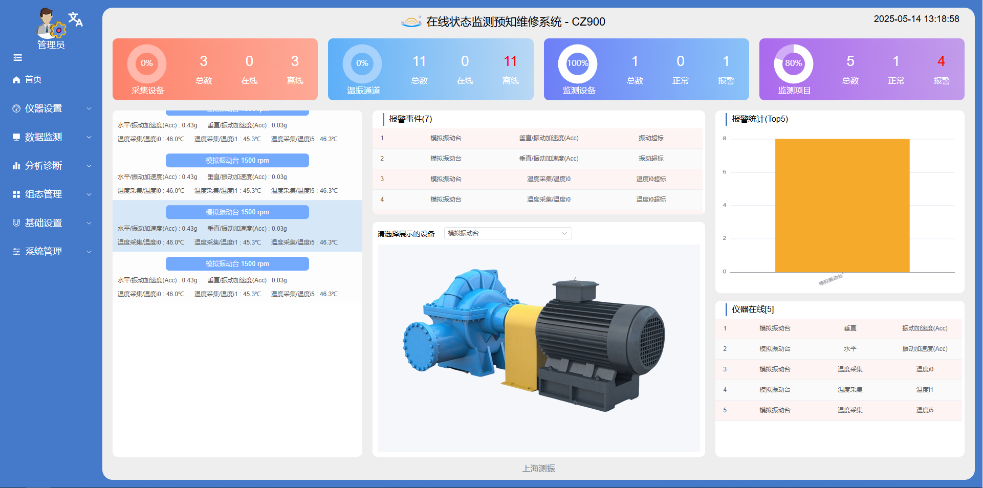 CZ900 AI智能故障诊断在线分析系统 - 详情图2
