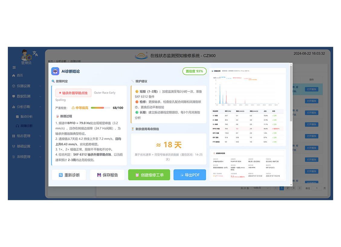 CZ900 AI智能故障诊断在线分析系统